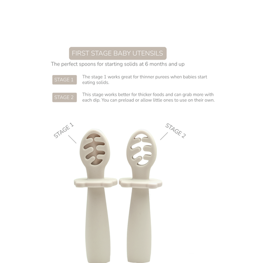 Palm Grip Training Utensils