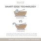 Smart Edge Bamboo Suction Bowl