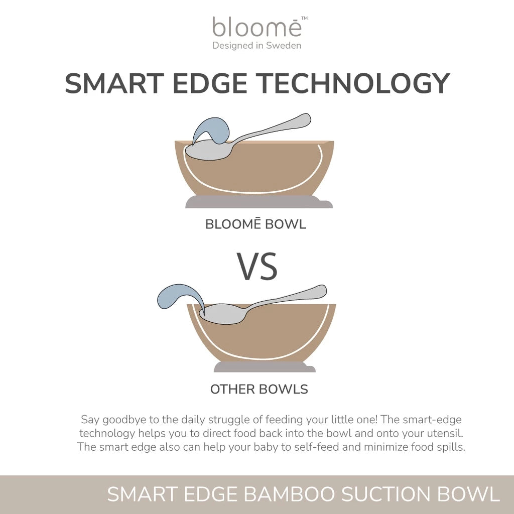 Smart Edge Bamboo Suction Bowl