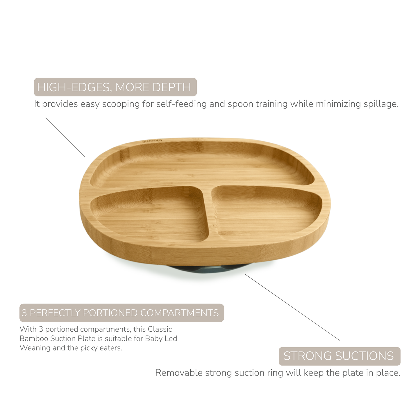 Classic Bamboo Suction Plate